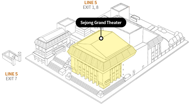 Sejong Grand Theater